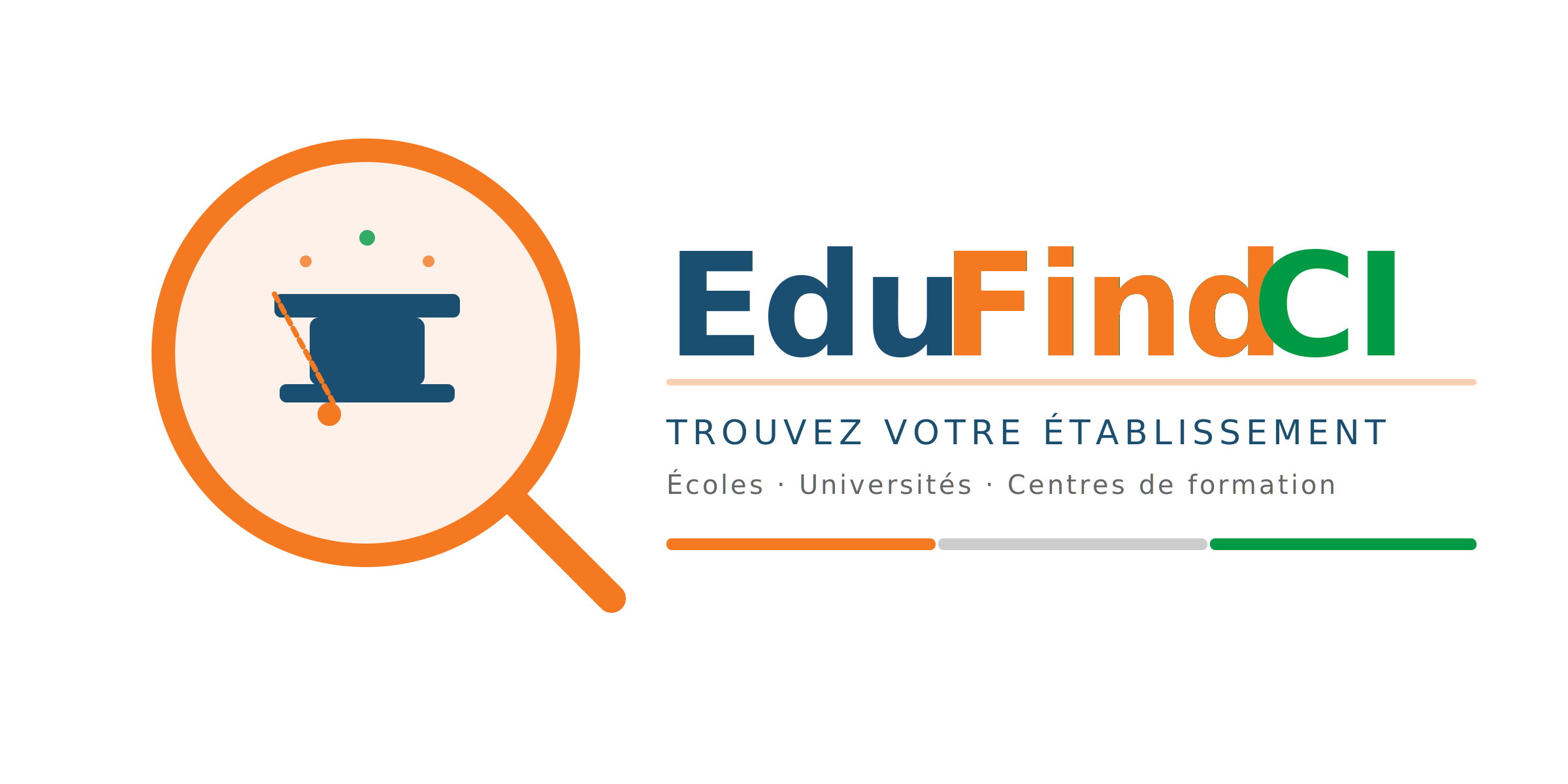 Annuaire Établissement