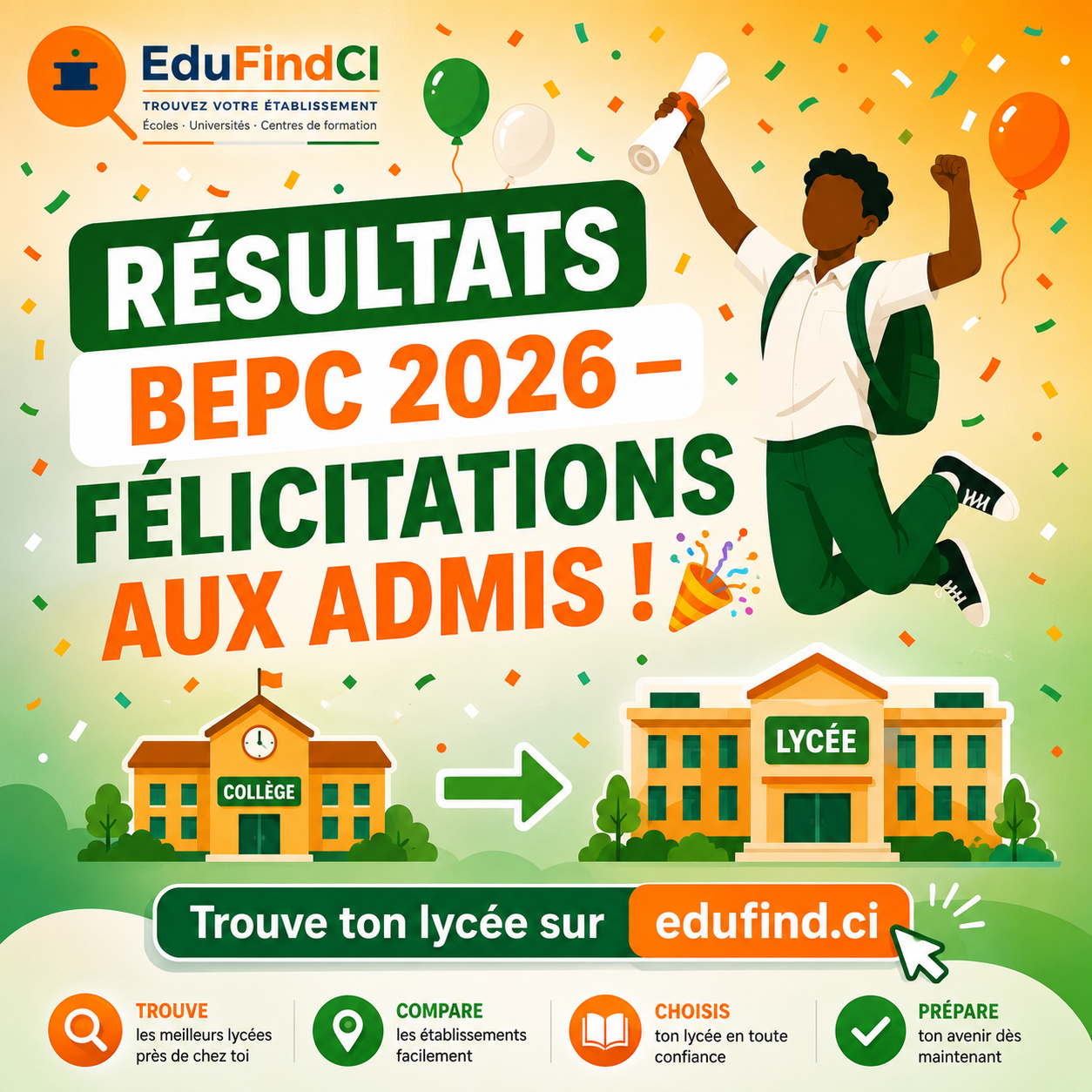EDUFIND.CI
